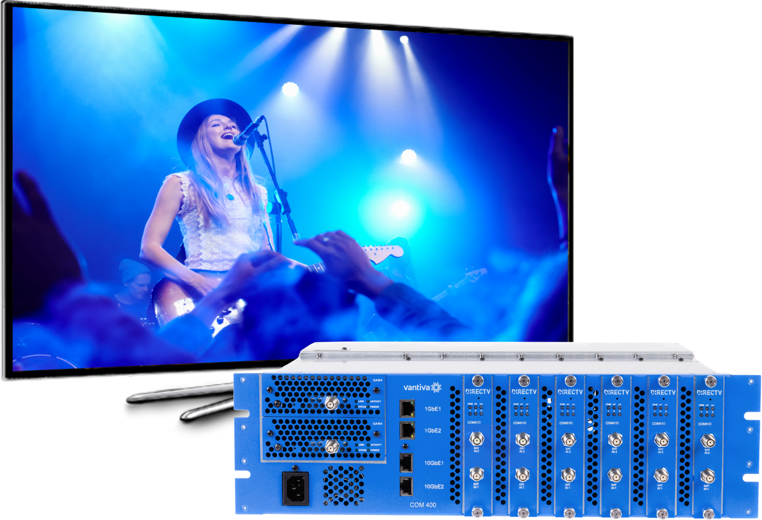 HD COM System equipment